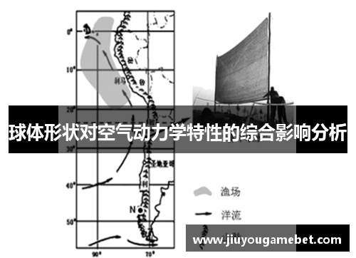 球体形状对空气动力学特性的综合影响分析