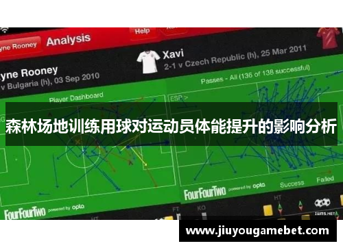森林场地训练用球对运动员体能提升的影响分析